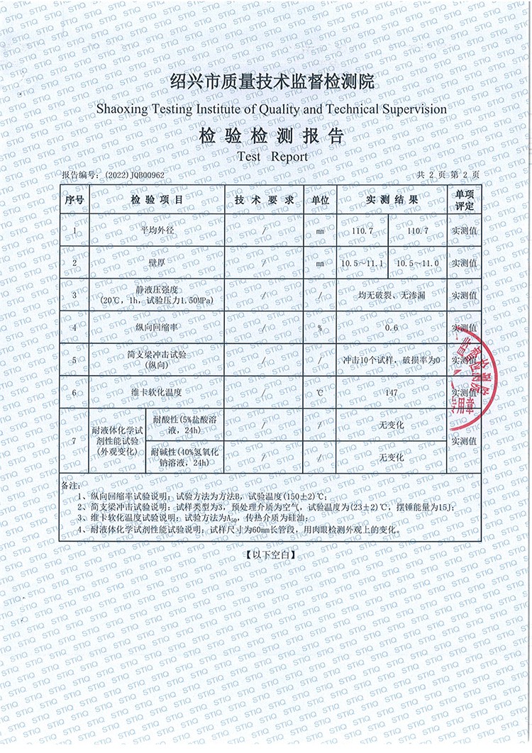 PPH管质检报告